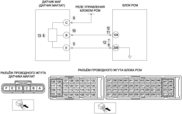 DTC P0100 [MZ-CD 1.6 (Y6)]